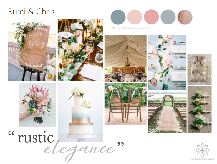 Style Guide created via Bride's wedding inspiration