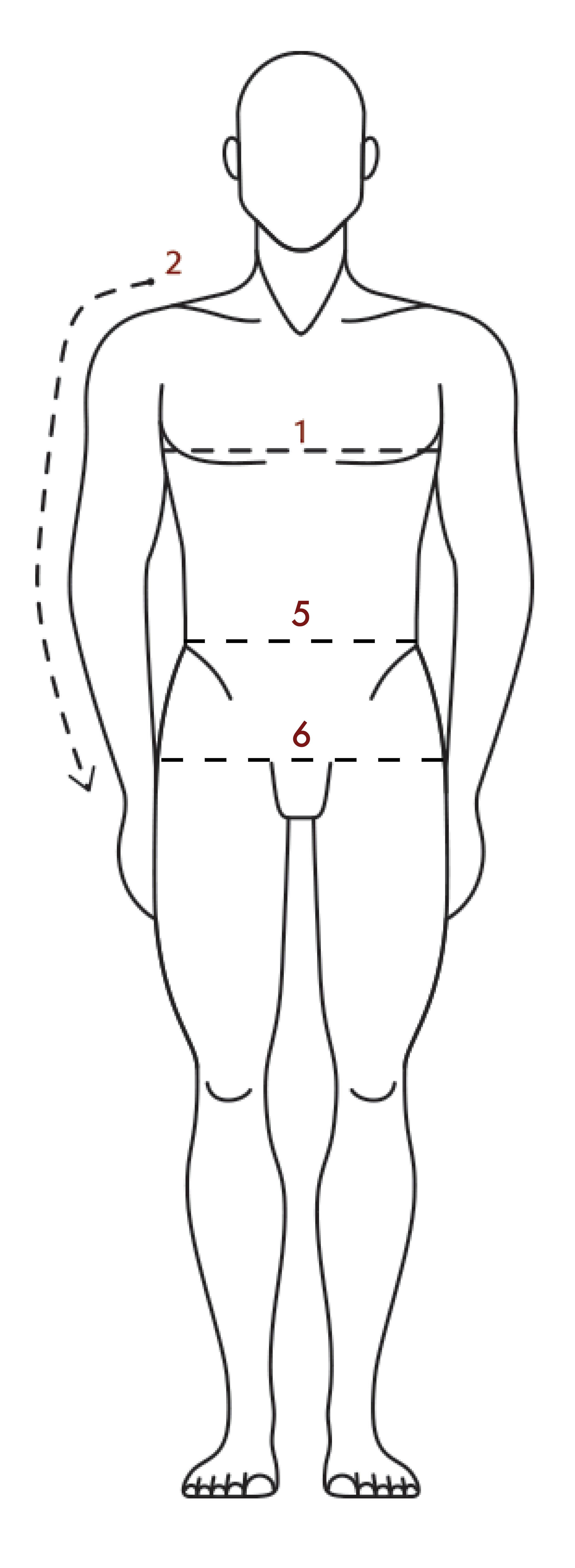 How to Take Body Measurements for Men