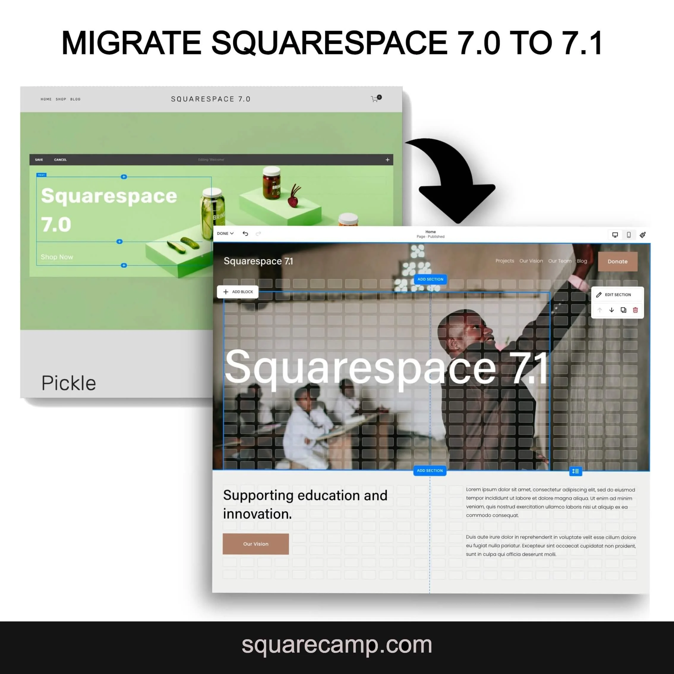 Migrate Your Squarespace Site From 7.0 to 7.1