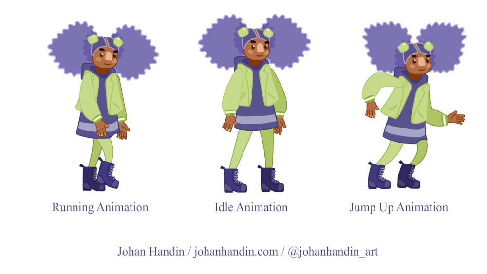 2D Character Animation — Johan Handin