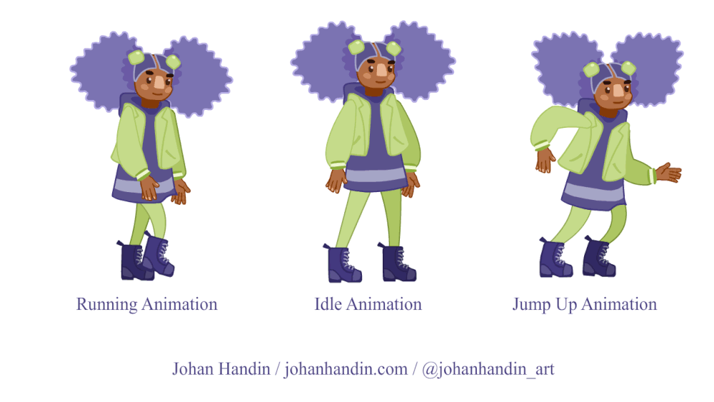 2D Character Animation — Johan Handin 2D Character Animation — Johan Handin