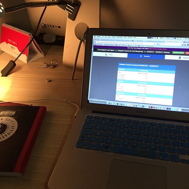 Report time. #mondaypanic