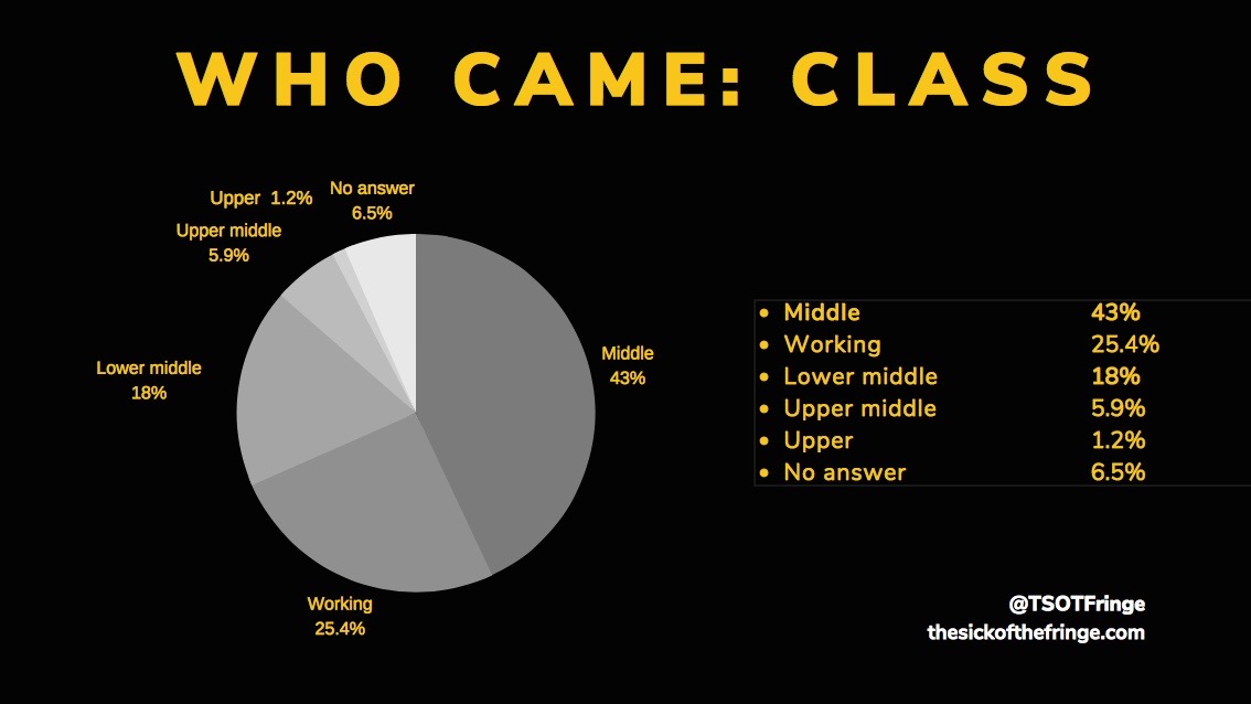 WHo came - class.jpg