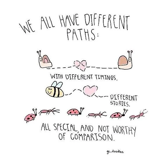 Artist credit: gc.doodles