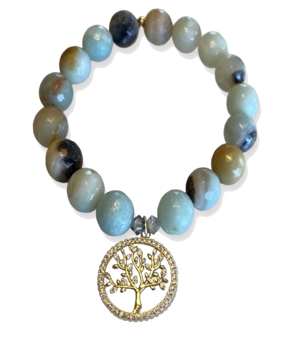 AMAZONITE