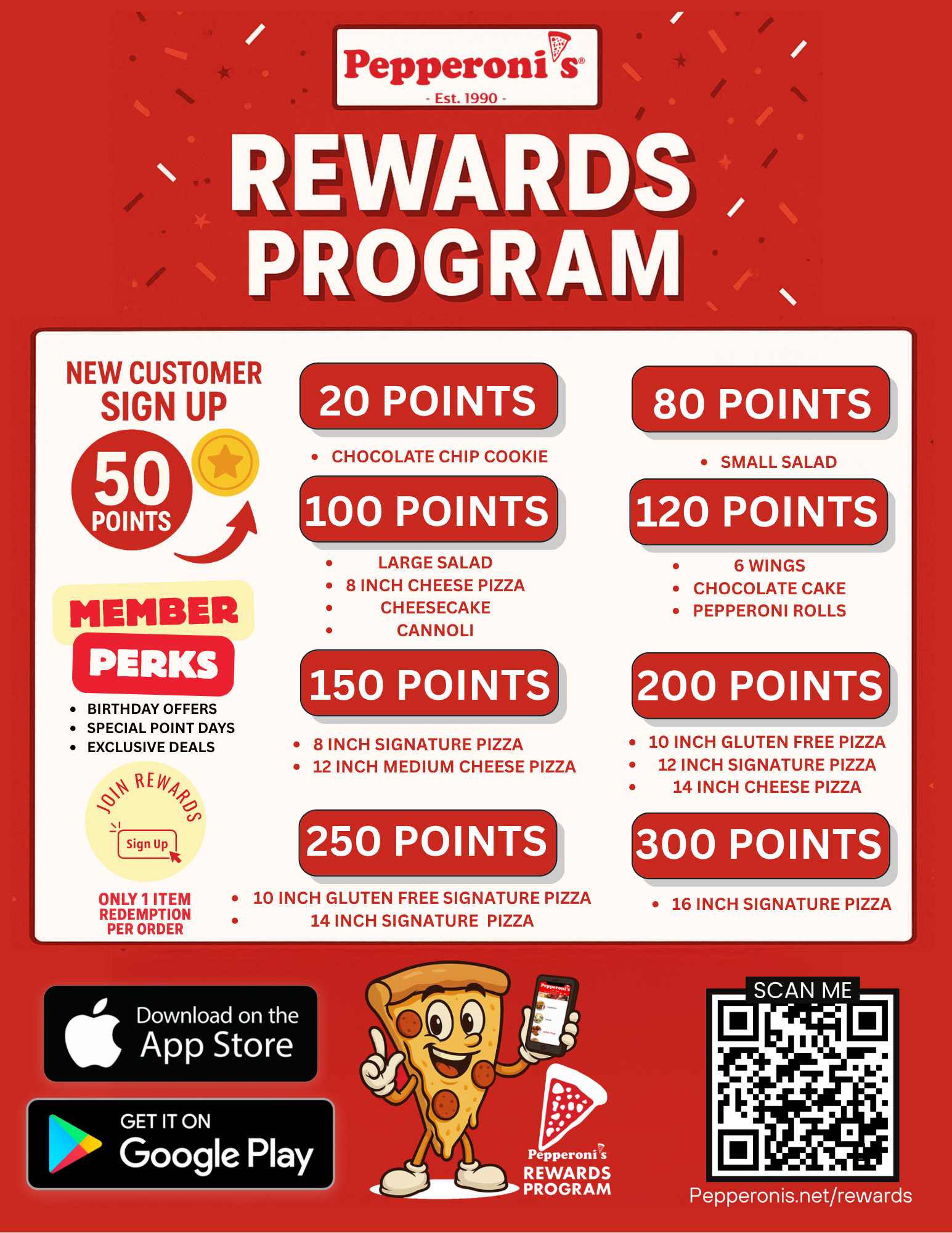Pepperoni's Rewards Program flyer with a red background featuring a cartoon pizza character next to a smartphone, QR code, and icons for the App Store and Google Play. Various points redemption options are listed including items like pizza and wings.