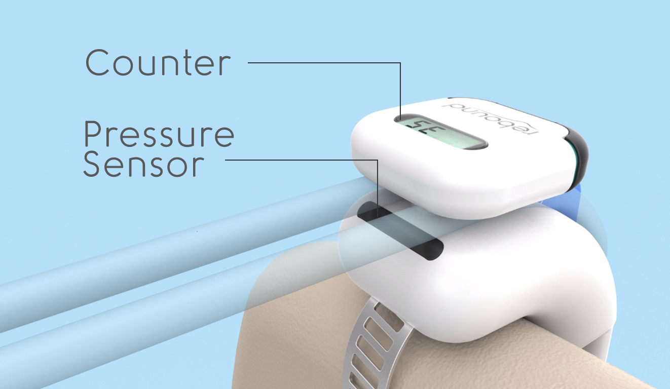 In-built counter records the rehab progress of patients.