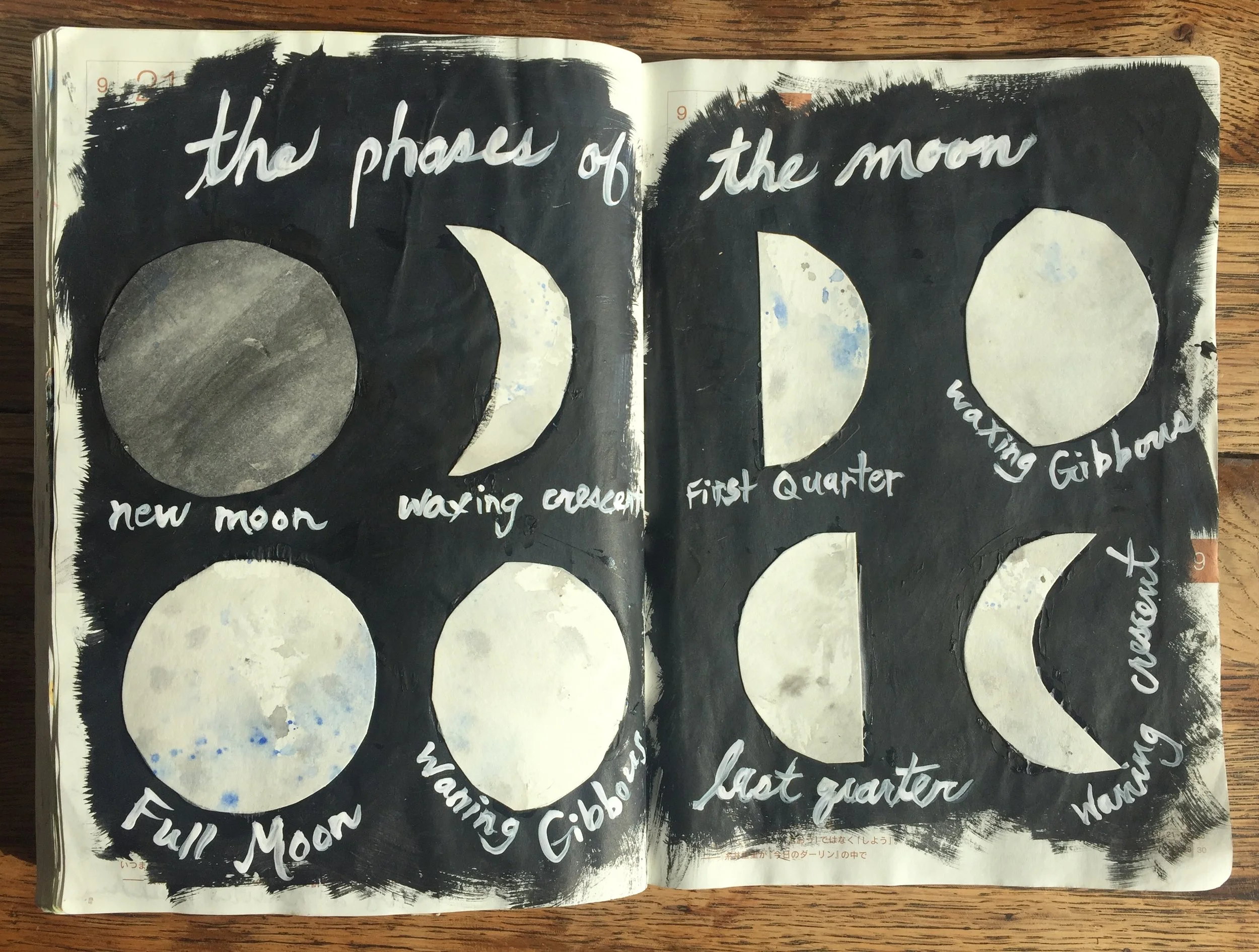 This art journal spread was a good way to learn the phases of the moon. (Beth Dougherty 2018)