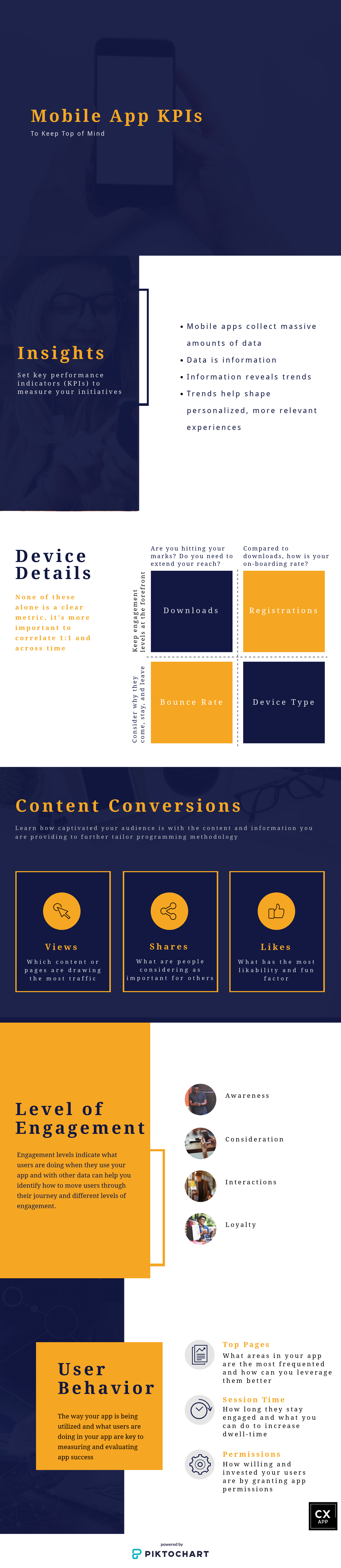top-app-kpis_28075941.png