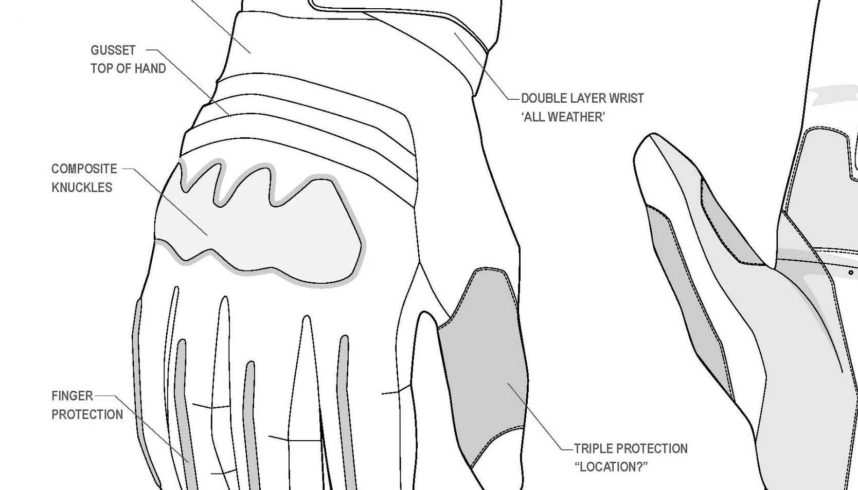 GLOVES_MX17_v1_Page_07.jpg