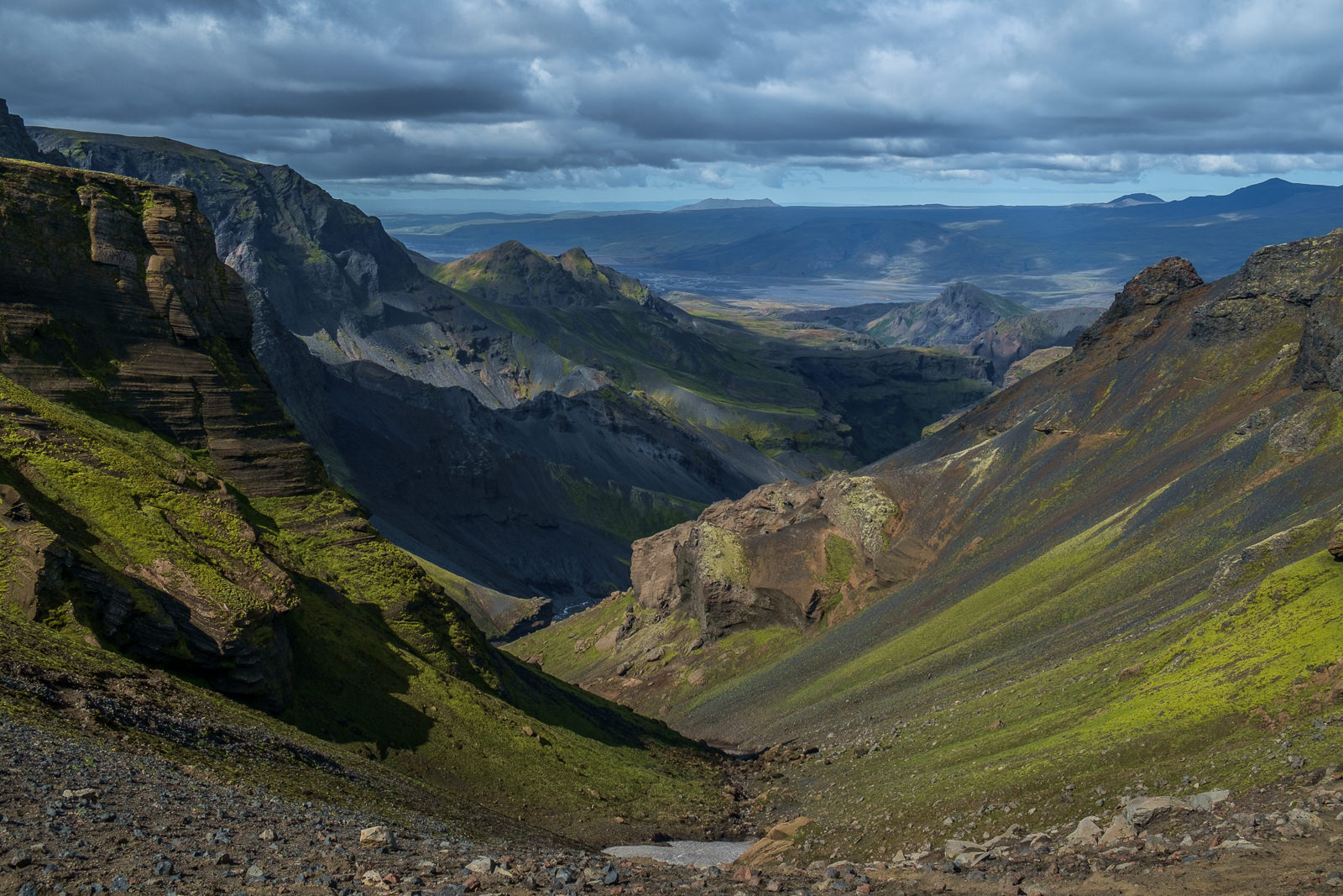 Eyjafjallajökull area