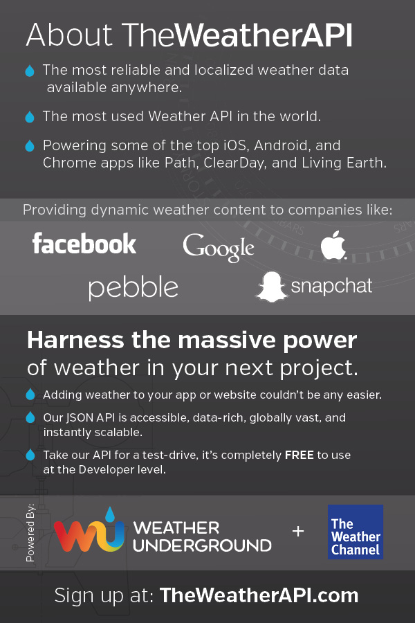 The WeatherAPI: The World's Most Used Weather API — Ali Rexrode