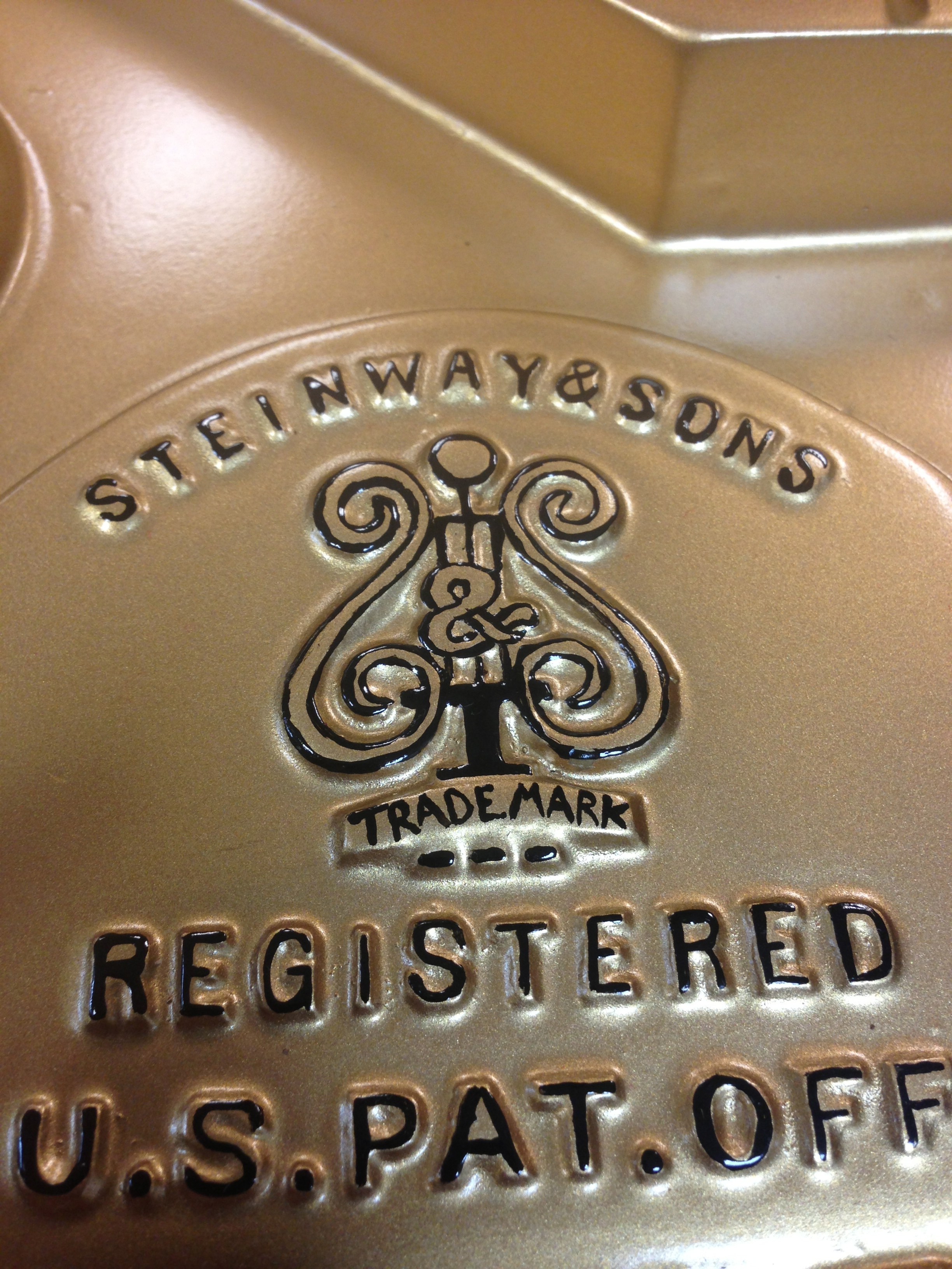 Painting the plate