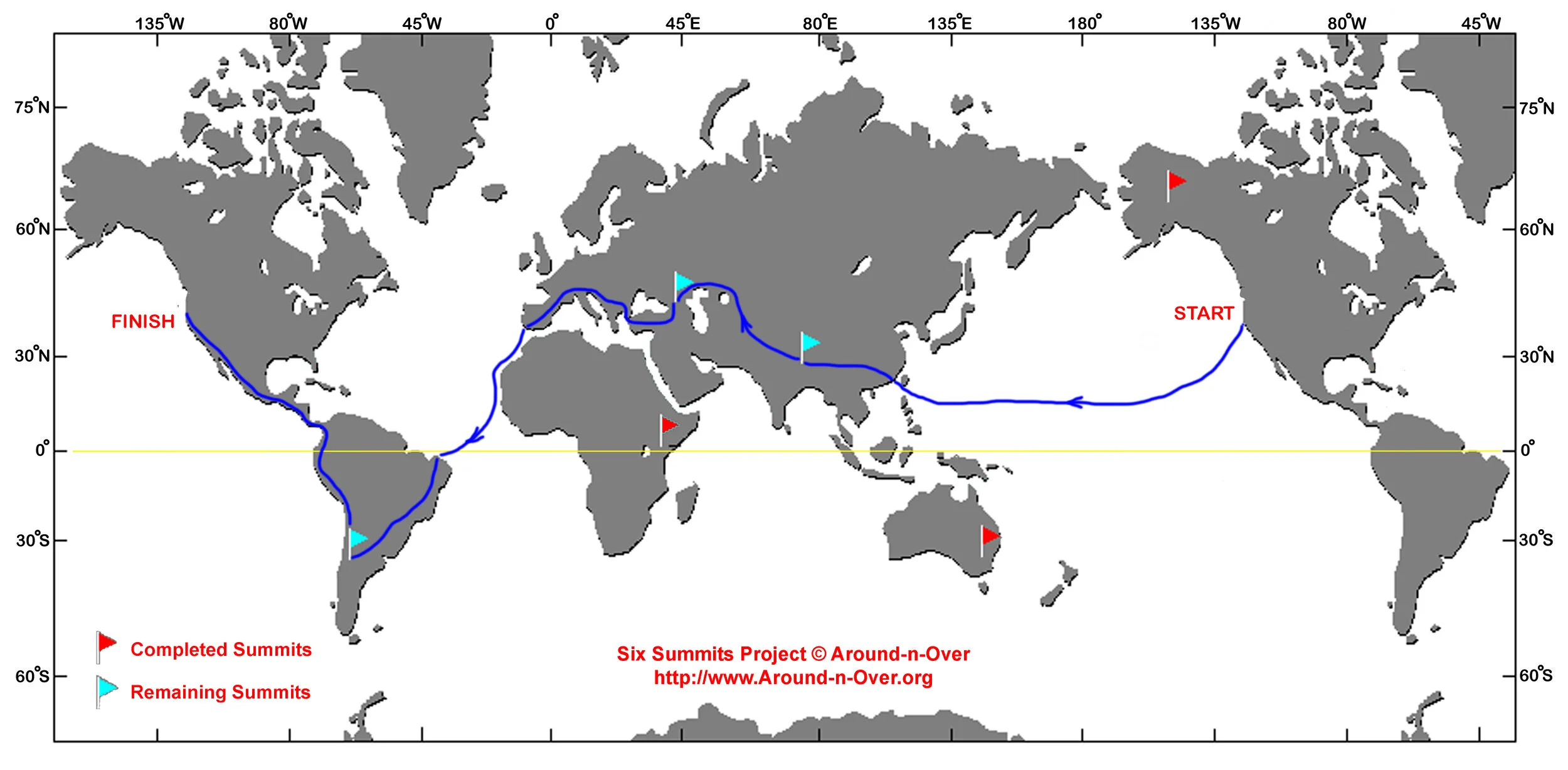 The proposed path to reach Everest, Elbrus and Aconcagua by human power.