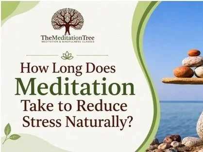 How Long Does Meditation Take to Reduce Stress Naturally?