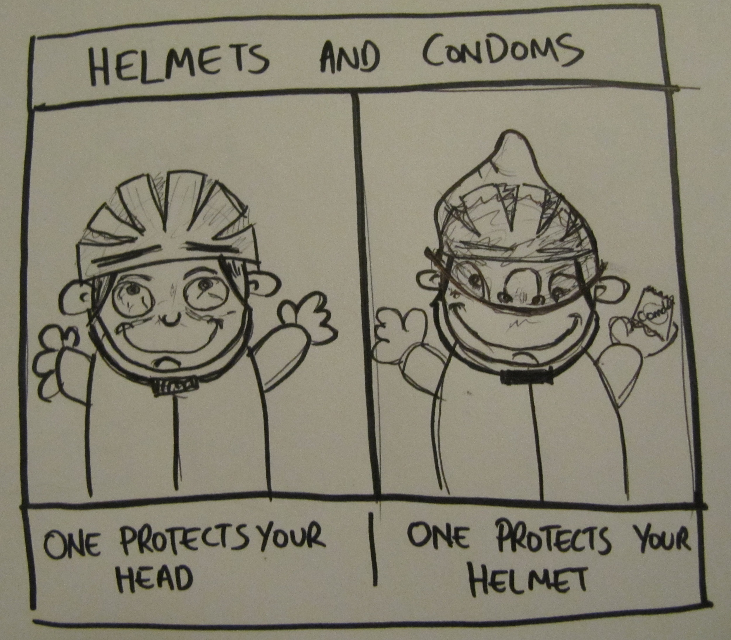 Helmets and Condoms