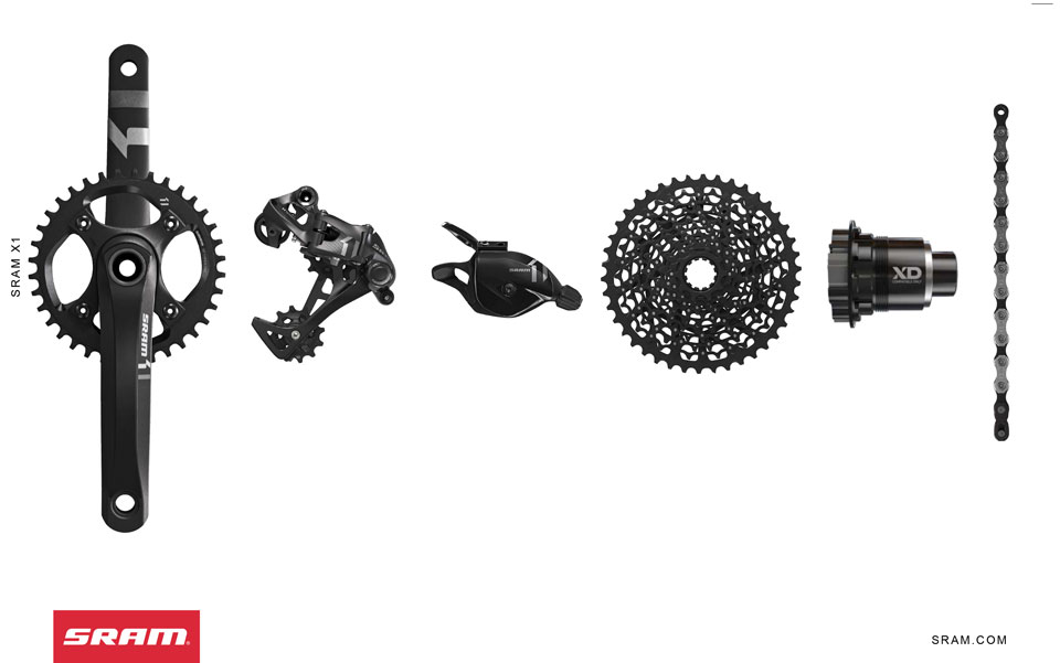 SRAM_MTB_X1-Media_PR_140502-9