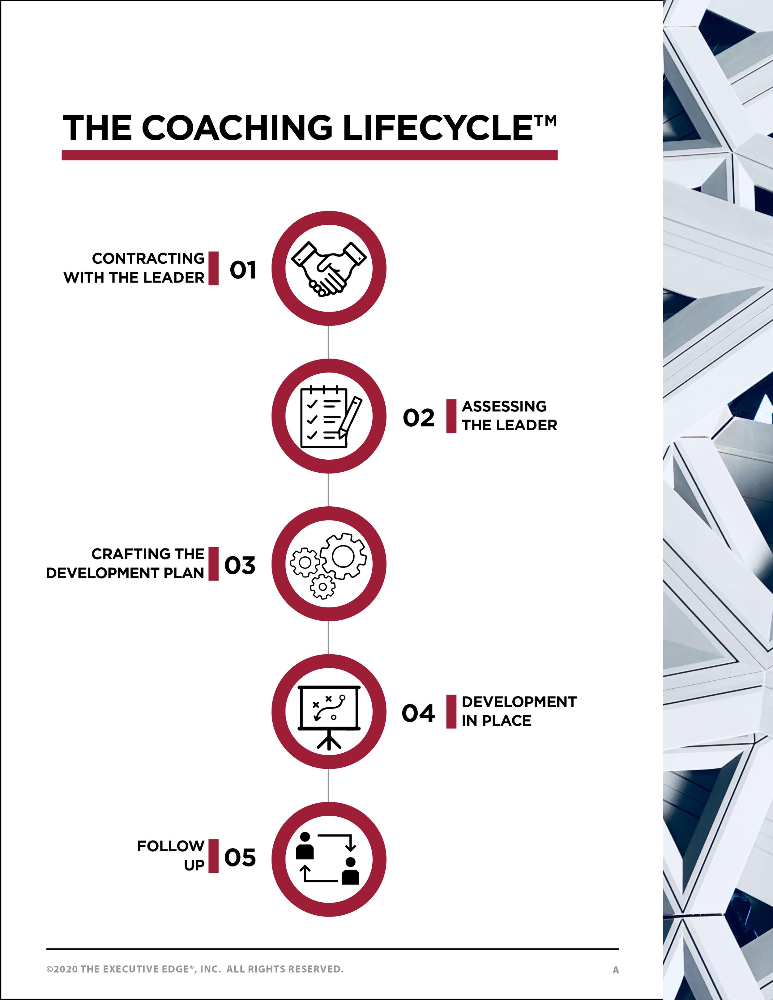 Coaching Welcome Packet4.jpg