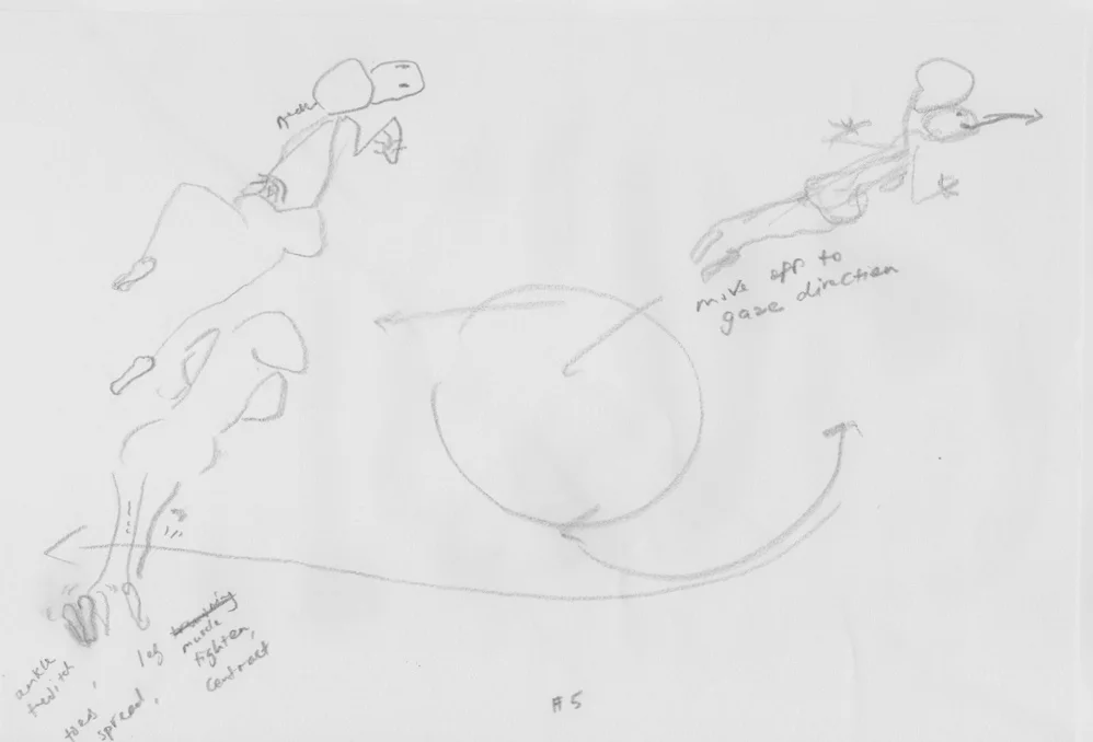 Choreographic sketch for SFTB#5