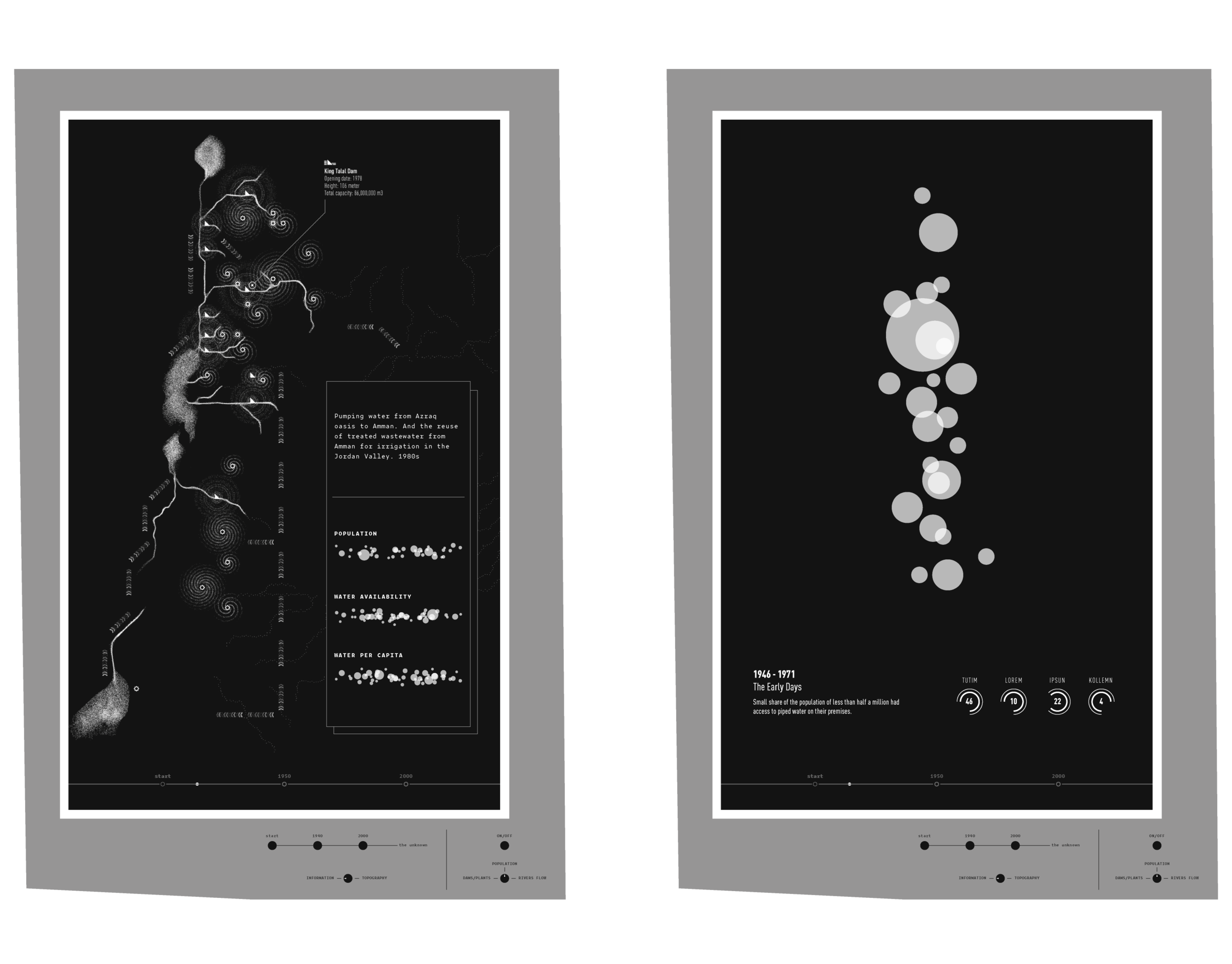 layouts1.png