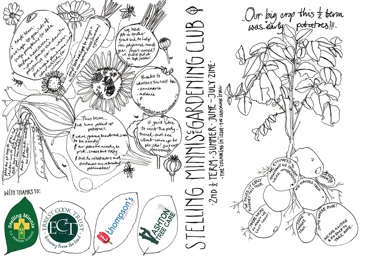 gardening club zine 3 back final for web.jpg