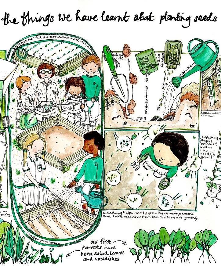 gardening club zine 2b for web2.jpg