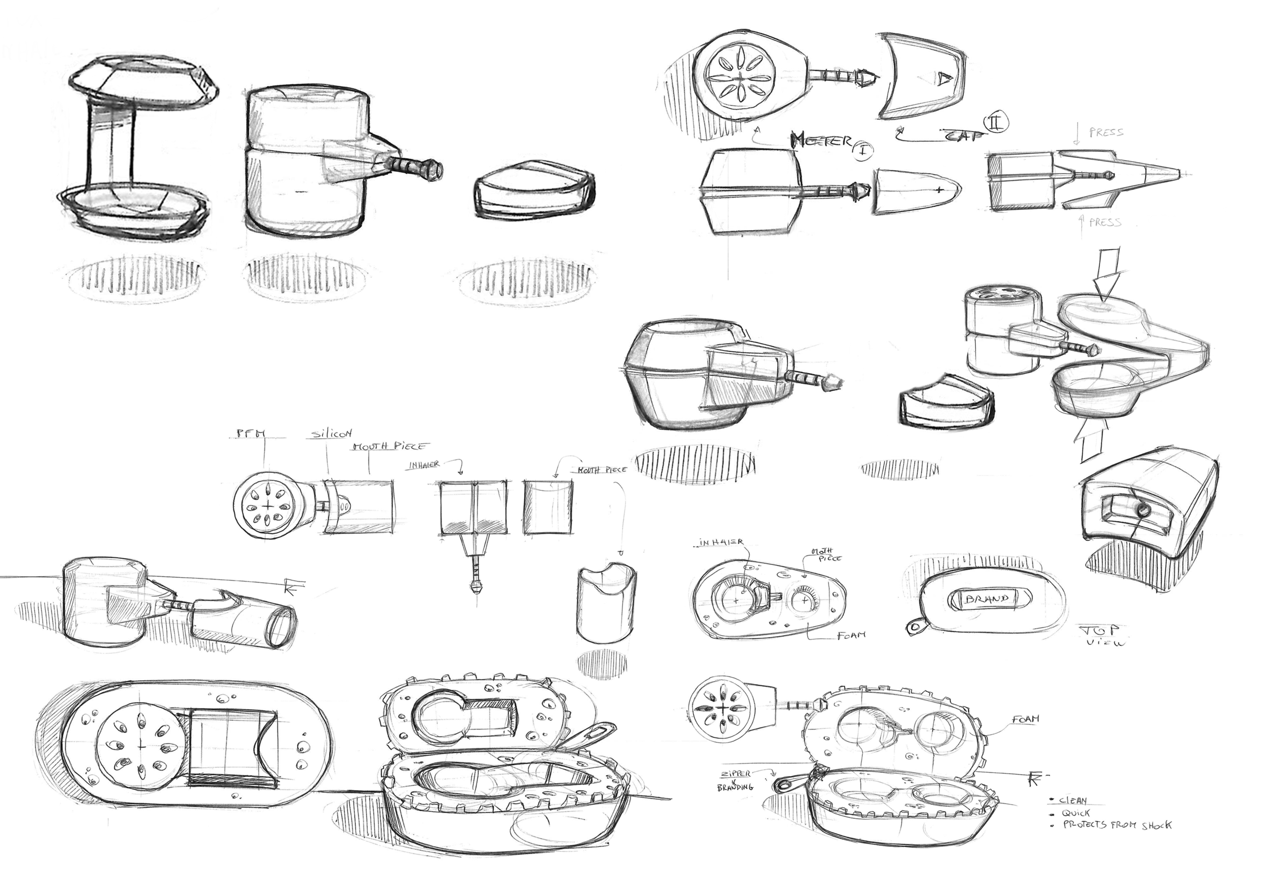 Peak Flow concepts-min.png