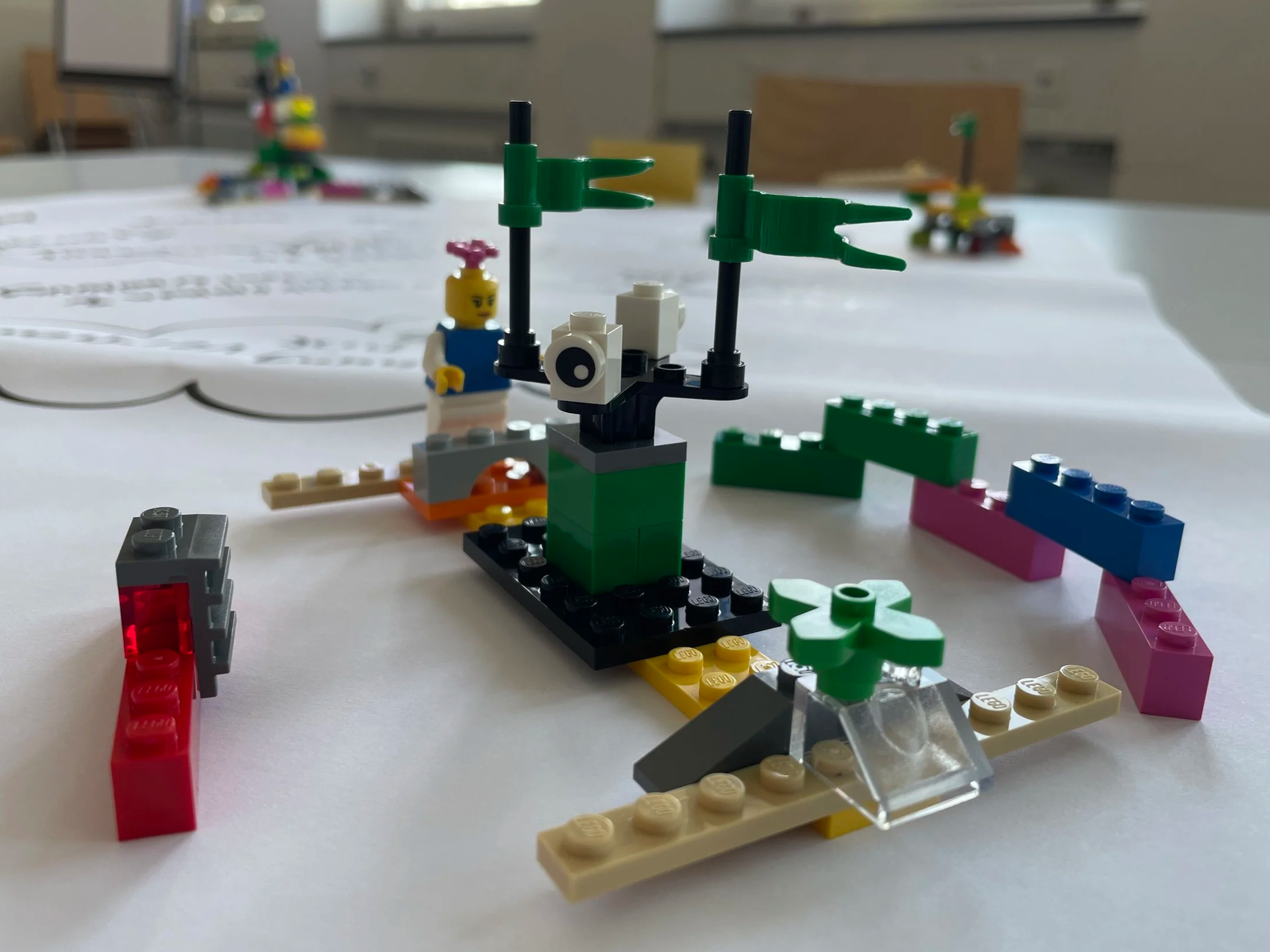 Lego-Serious-Play. Symbolbild für die Begleitung von Schulen.