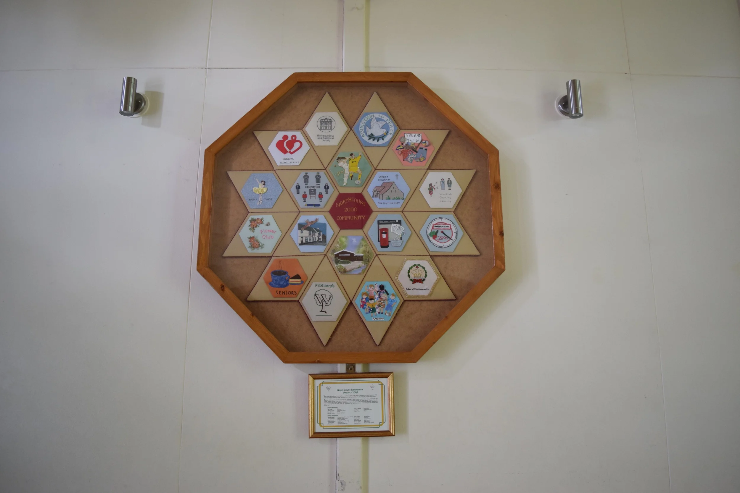 Womens Institute