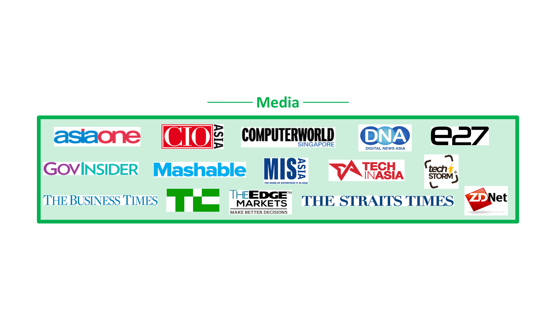 Media - as at May 2016