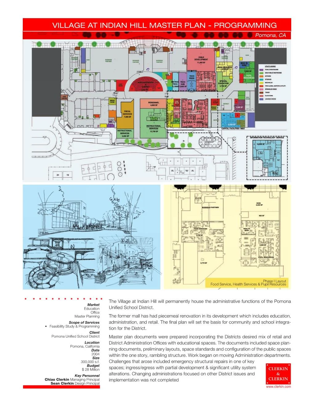 04a04 - Village Master Plan Programming.jpg