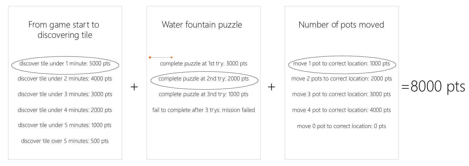 Design12.png
