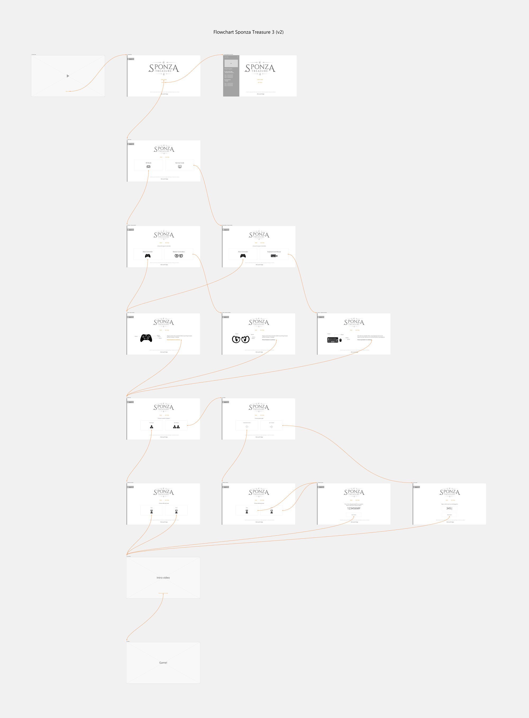 flow-wireframe.jpg