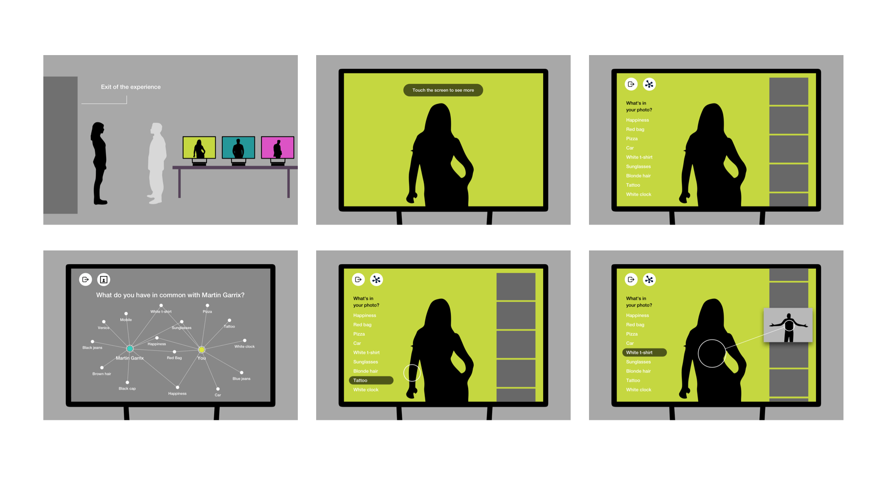 After the user exits the Kaleidoscope, computer stations allow them to further explore Martin’s photos and find out what they have in common.