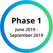 phase 1.png