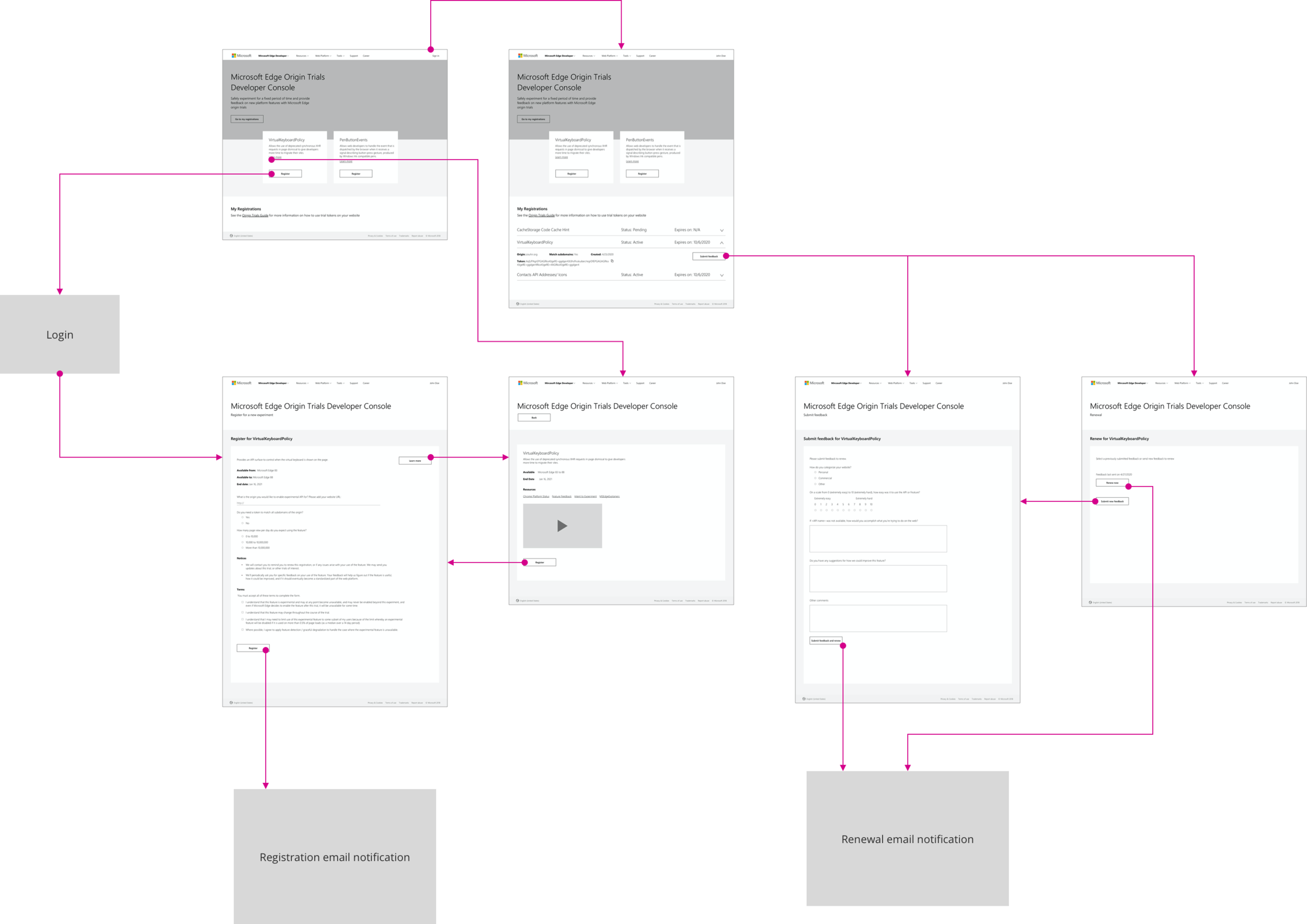 wireframe origin.png