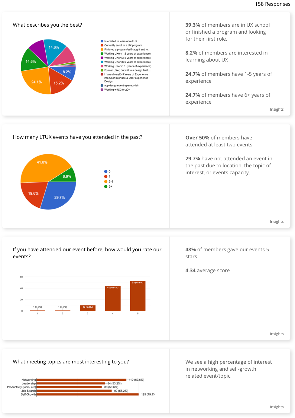 survey.png