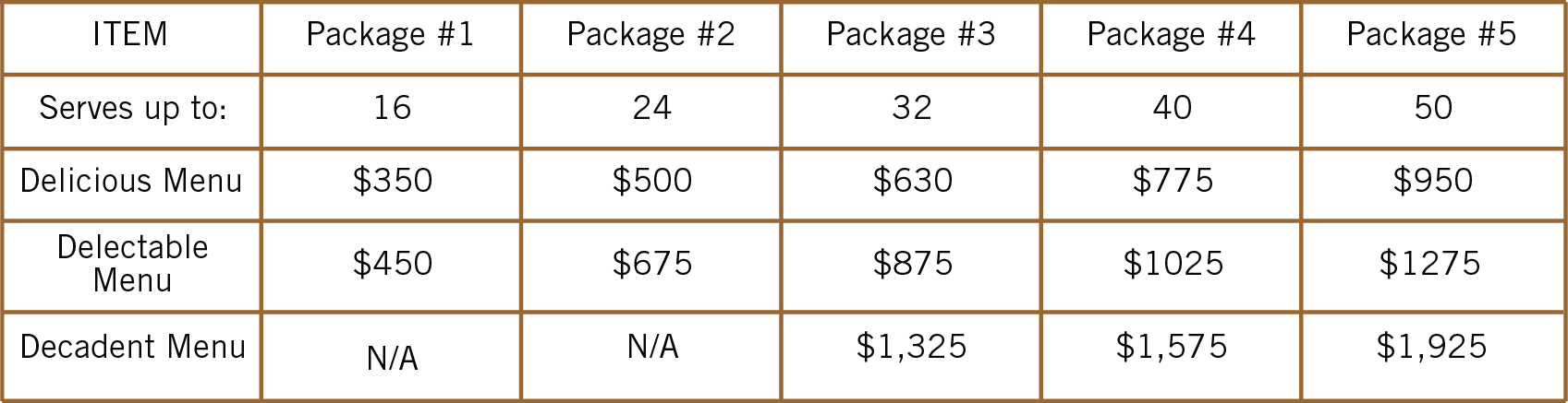 FoodCo Fall+Winter Pricing.png