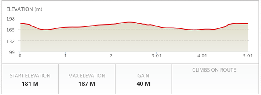 elevation.png