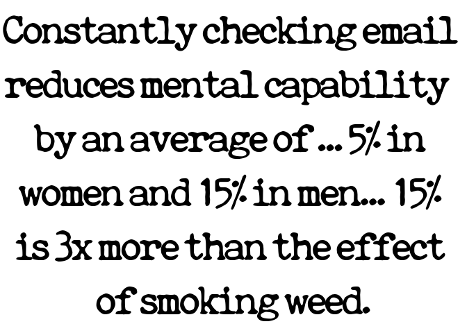 Constantly checking email reduces mental capability by an average of ... 5% in women and 15% in men... 15% is 3x more than the effect of smoking weed..png