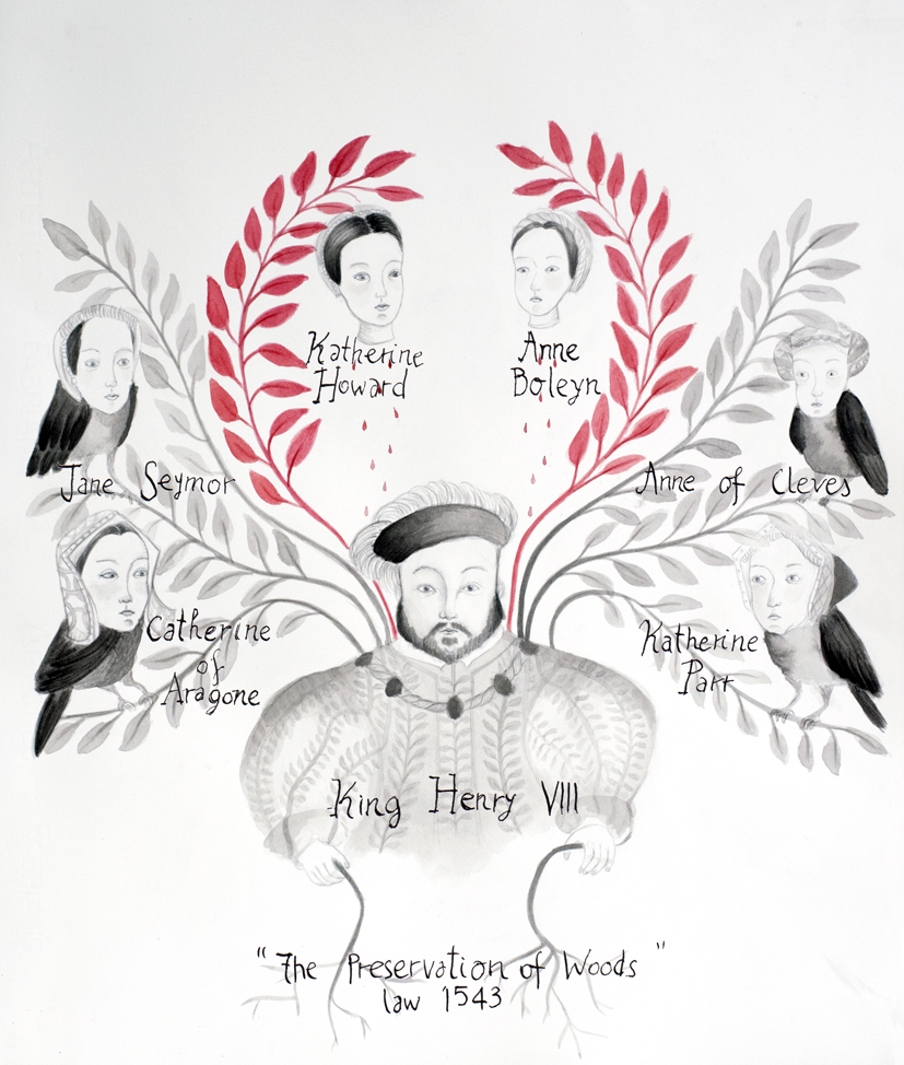 KING HENRY VIII