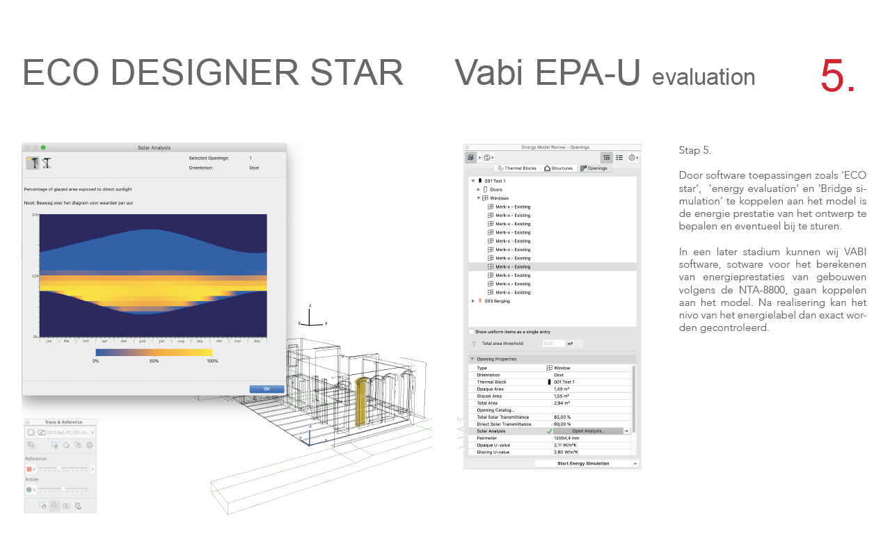  STAP 5. Door software toepassingen zoals Ecodesigner en Vabi te koppelen aan het model is. de energieprestatie van het ontwerp te bepalen en eventueel bij te sturen. 