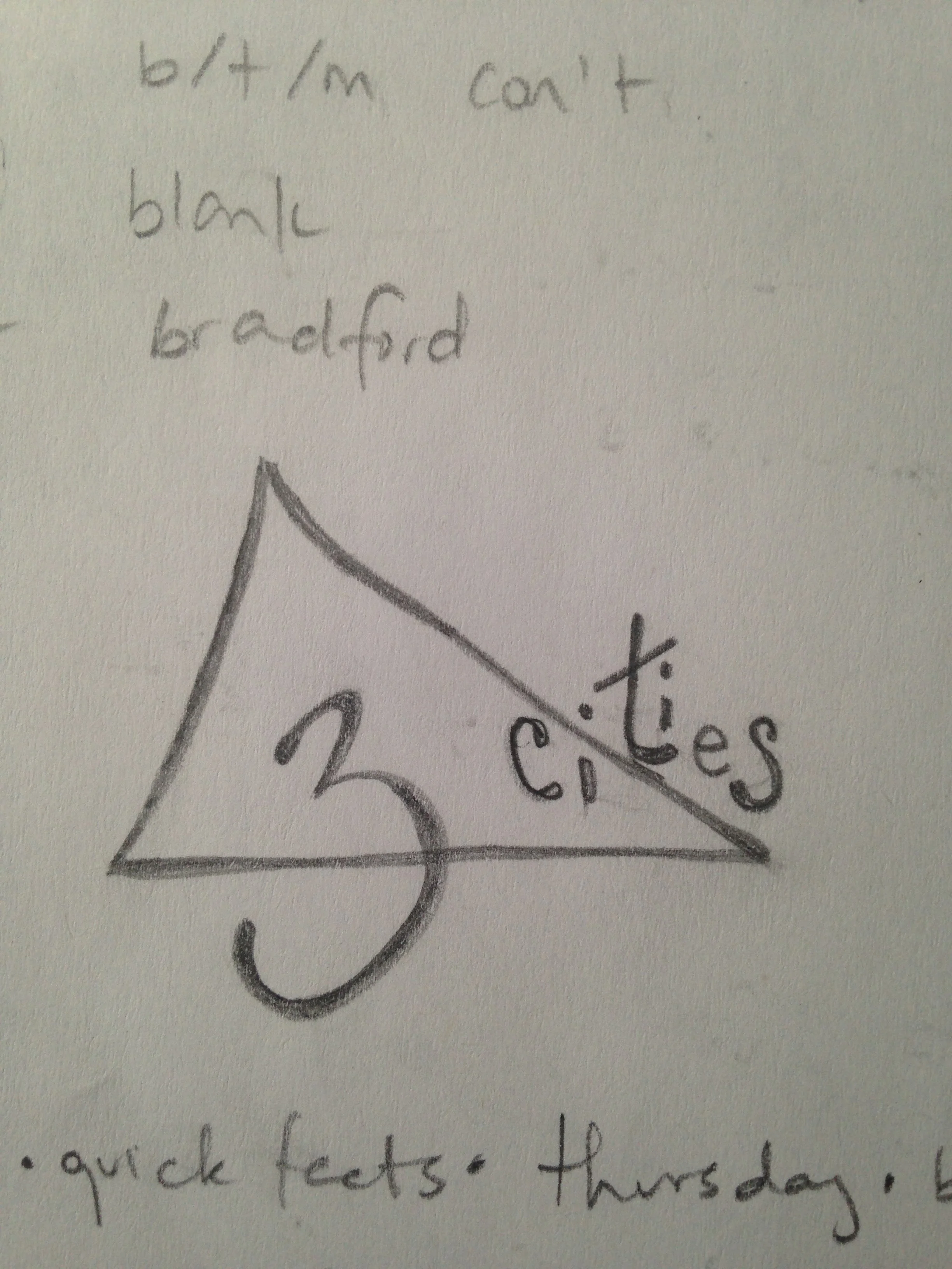Early doodles of my book title: 3 Cities. Journaled in November 2011. Launched in April 2012. 