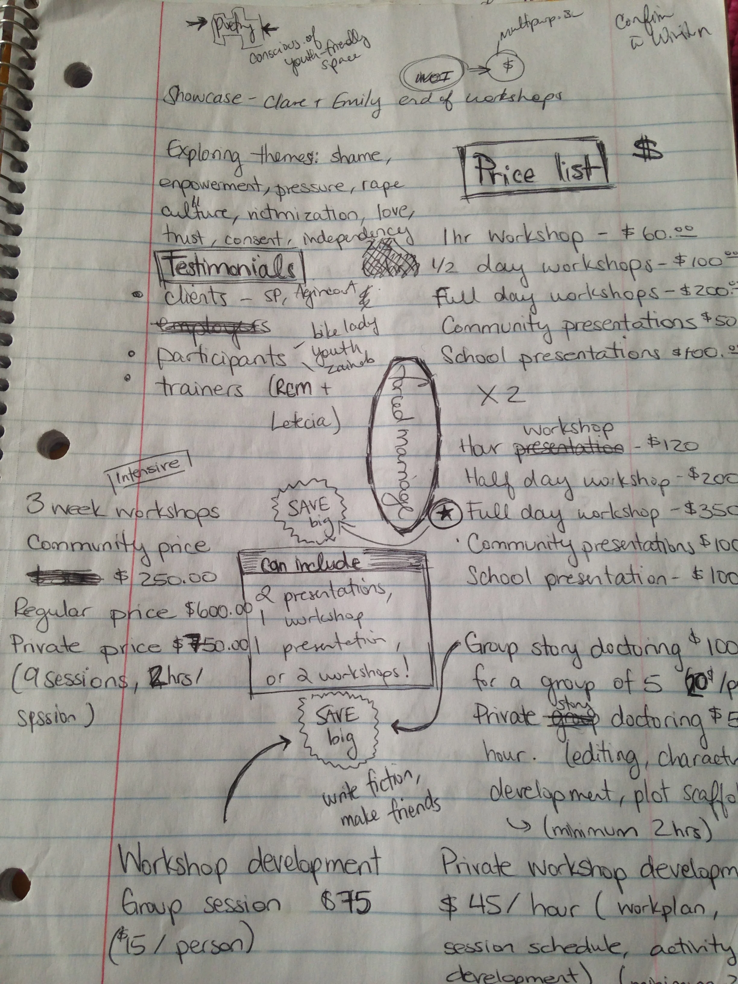 Early attempts at banging out a comprehensive price list