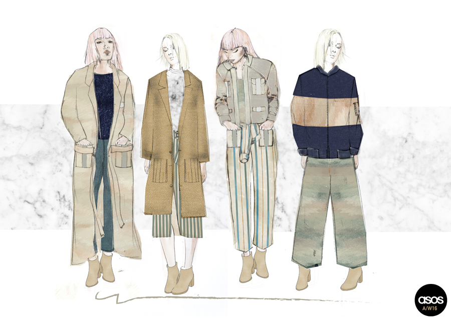 Kate Skelton — Northumbria Fashion