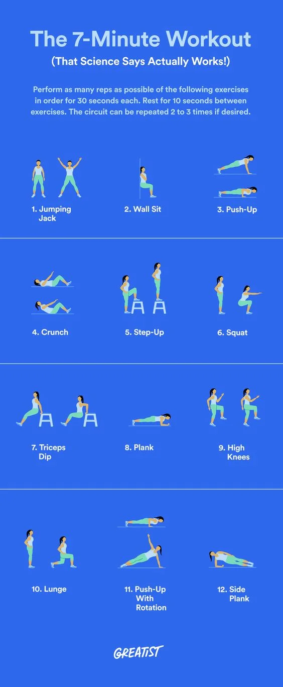 Source: Greatist's The 7-Minute Workout That Science Says Actually Works