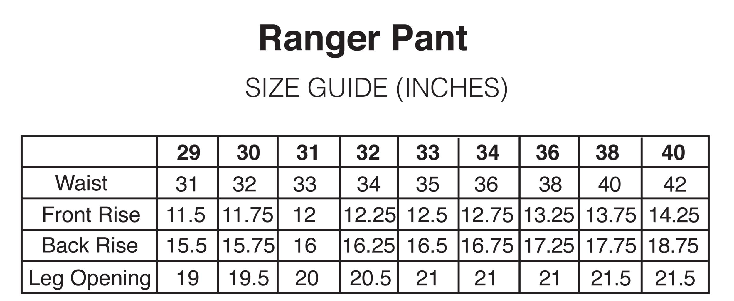Ranger Size Chart