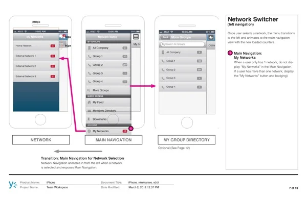 Network switching