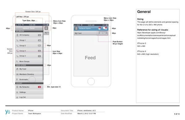 Overview Notes