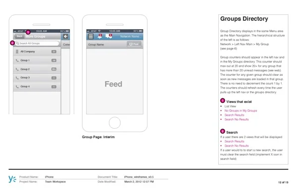 Group Directory